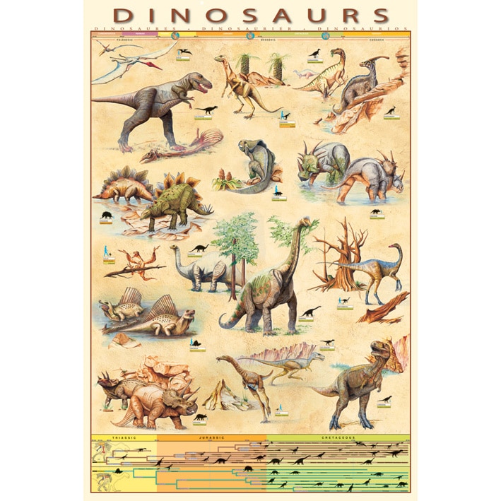 PP30728 Dinosaurs Maxi Poster.jpg